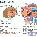 캐슬파인리조트_진행캐디 모집합니다 이미지