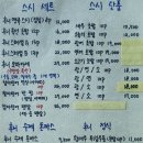 후니스시