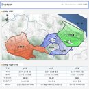 김포한강신도시 우남퍼스트빌 분양분석과 투자가치 이미지