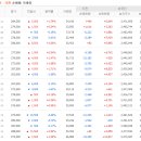 주성에너지서비스 이미지