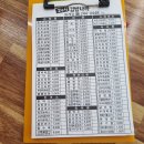 김밥나라퇴계점 이미지