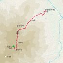 음지마을 농로 | 백두대간 함양오르GO 삼정산 주말산행 Feat 도마마을 삼불사