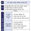 아동이 건강하고 행복한 기본사회 실현을 위한 이재명 정부 아동정책 추진전략 발표 이미지