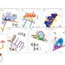 이루다수학학원 네이버블로그