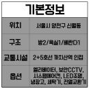 수명산약국 이미지