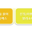 최화정스킨케어 - 익산시 | 최화정스킨케어
