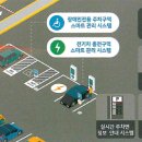 (주)참좋은넷 이미지