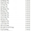 승희네반찬 이미지