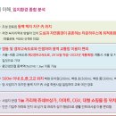 스칸디나하우스