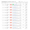 마곡굿모닝부동산중개사무소 이미지