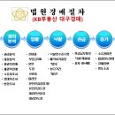 양덕동267 이미지