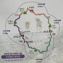 목멱박물관 이미지