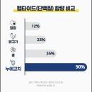 골드프리미엄 타우린알부민 이미지