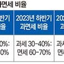 김광수동물병원 이미지