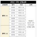 생크학원