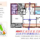 동백작은도서관 네이버블로그