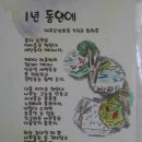 도남초등학교 이미지