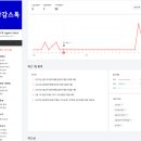 사이트랩 이미지