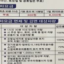 광주광역시청새마을금고