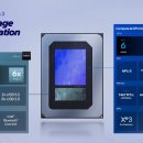 캣 레이크 이미지