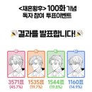 세인보습학원 | 제 전자 남친들을 소개합니다