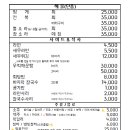 초심회포차