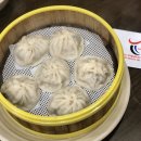 중화왕 이미지