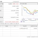 성도기업 이미지