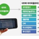 [디지털]AI활용법 이미지