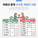 민족기업공인중개사사무소 | 주요기사와 인문학 ( 2025. 4. 30, 수 )