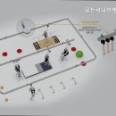 골든시니어케어센터