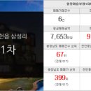 부영초록공인중개사사무소 이미지