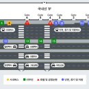 음암 정류소 티스토리
