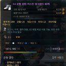 신속사