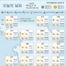 27 이미지