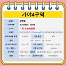 가야-4 이미지