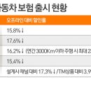 다모아판다