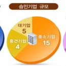 두성금속 이미지