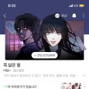 컨트롤러스커피웍스 이미지