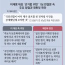 4년전 이재명 살린 ‘후보토론회 발언 무죄’ 판례, 이번엔 적용 안돼 이미지