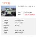 하대동347 이미지