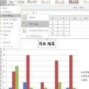 컴퓨터 기초 활용 이미지
