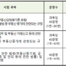 하나로공인중개사사무소 이미지