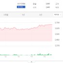 미래종합설비건축인테리어 이미지
