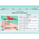 후죽4길 이미지