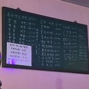 모드커치킨금당체인점 | 순천 해룡면 현지인 치킨 맛집 [모드커치킨금당체인점]