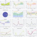 주식회사 서연 이미지