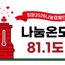 강원 동해시장애요양원 강원일보