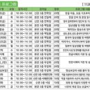 강화군노인복지관 | 2024년 강화군 노인복지관 평생교육프로그램 신청