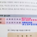 심리 명리학 이미지